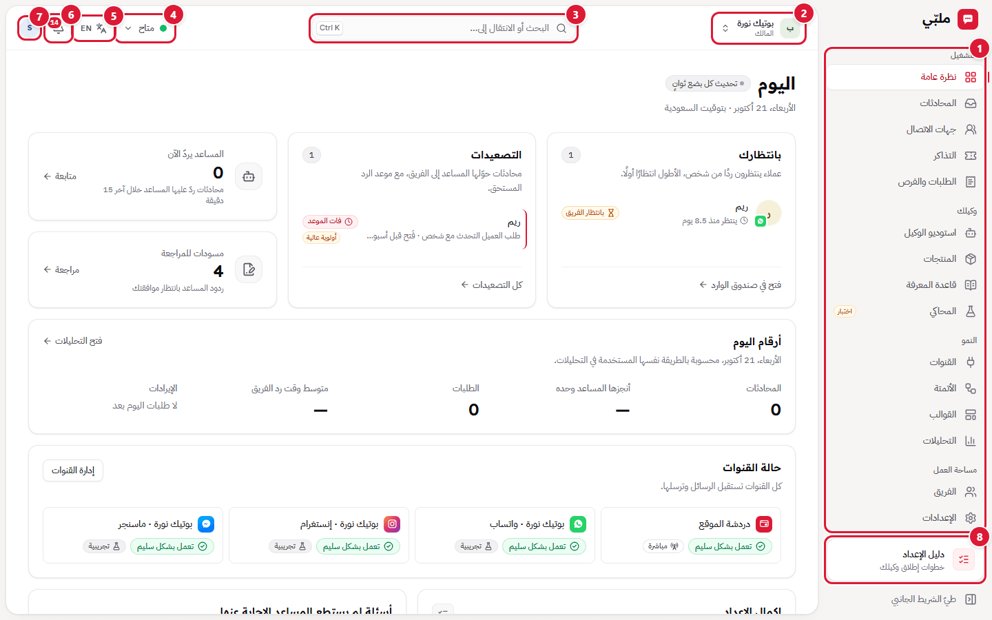 شاشة «اليوم» في لوحة تحكم ملبّي